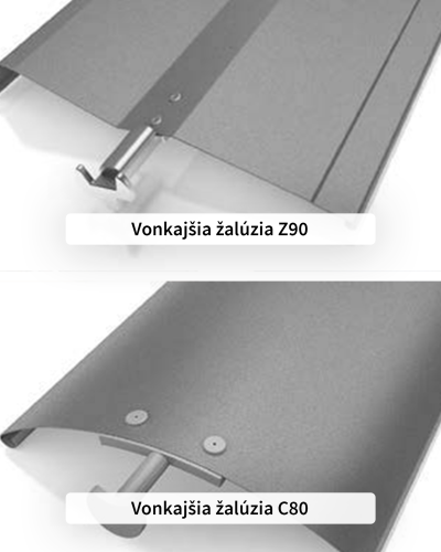 Rozdiel medzi Z90 a C 80